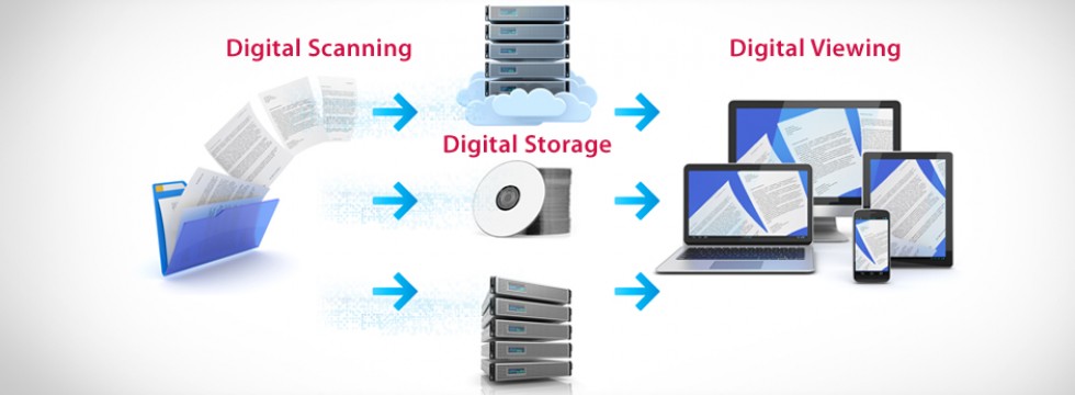 Digital Home Slider
